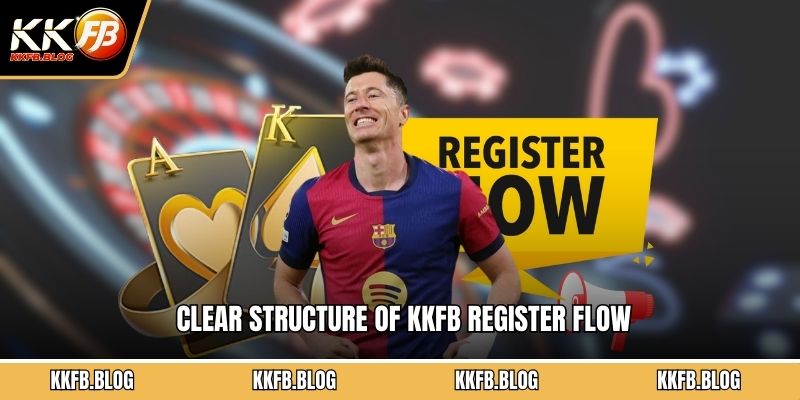 Clear structure of KKFB register flow