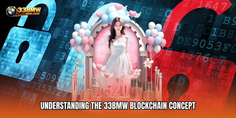 Understanding the 33BMW Blockchain Concept
